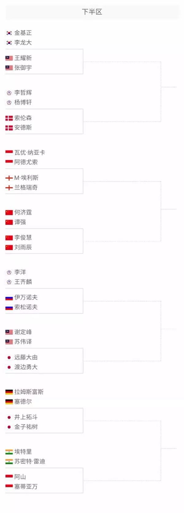 防守都是凯