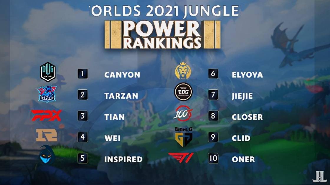 比赛分为三 比赛分为三