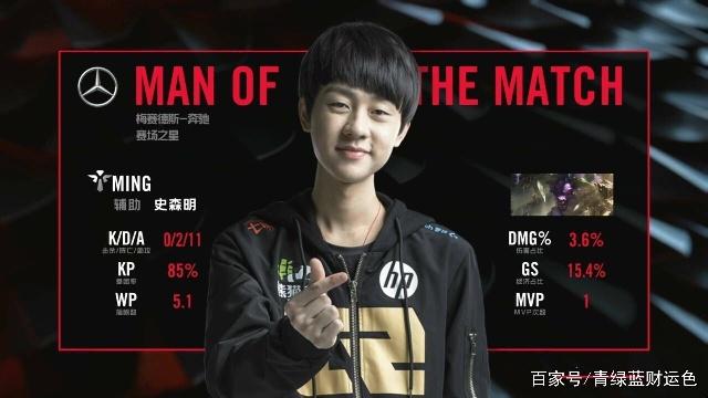 这也为他们