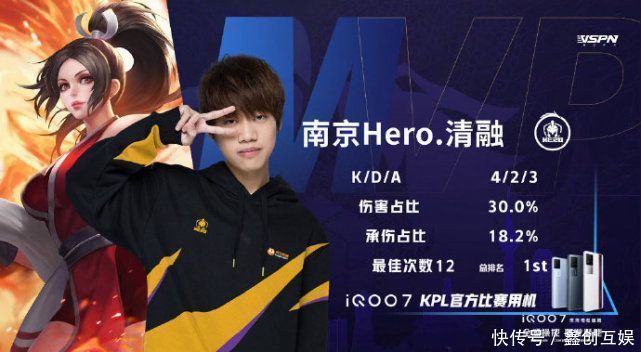 员之间的合 员之间的合