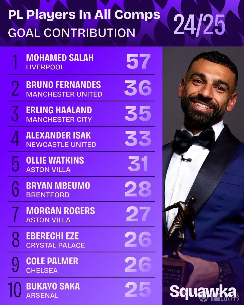 冲击总冠军 冲击总冠军