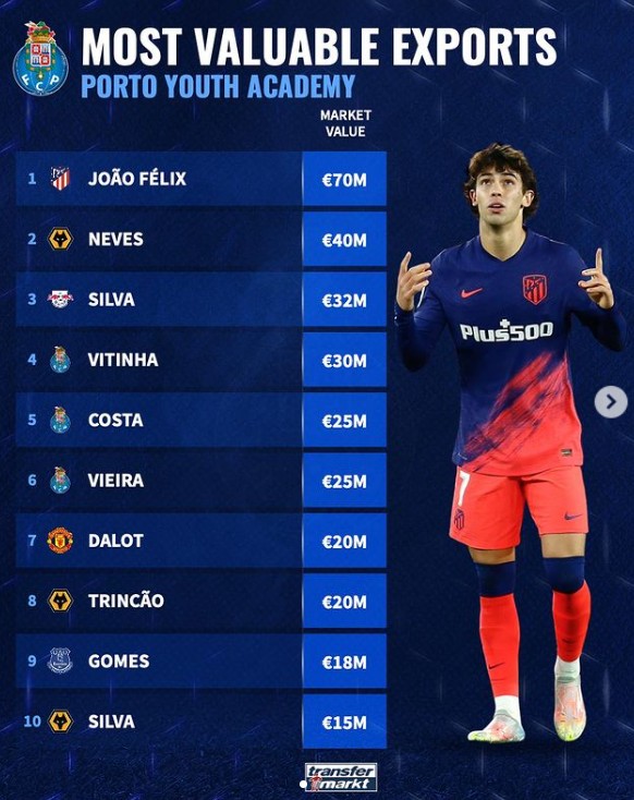 如果在此阶 如果在此阶