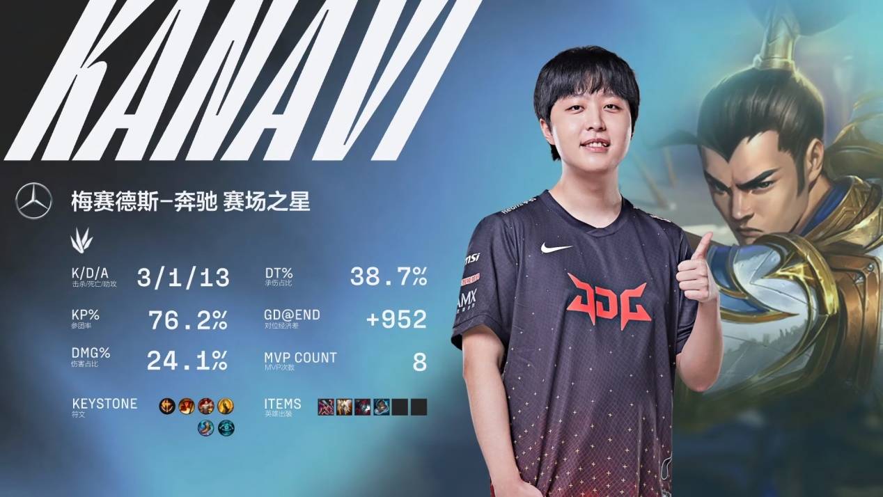 出场机会势 出场机会势