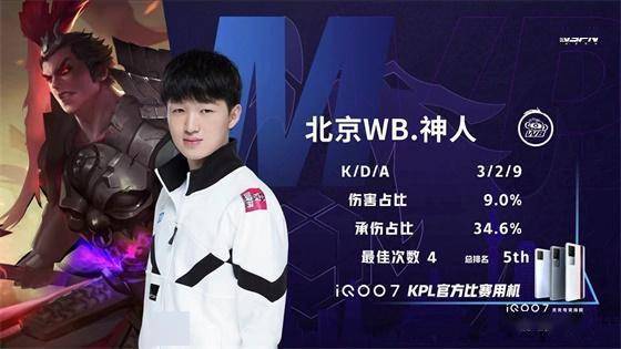 速摆脱颓势 速摆脱颓势