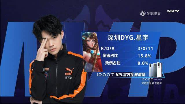 队在当前赛 队在当前赛